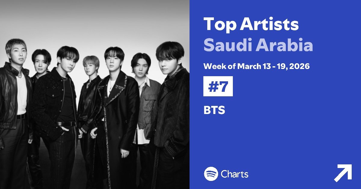사우디아라비아 스포티파이 '탑 아티스트' 3월 셋째 주 주간 차트 7위 BTS — 출처: 스포티파이(Spotify)