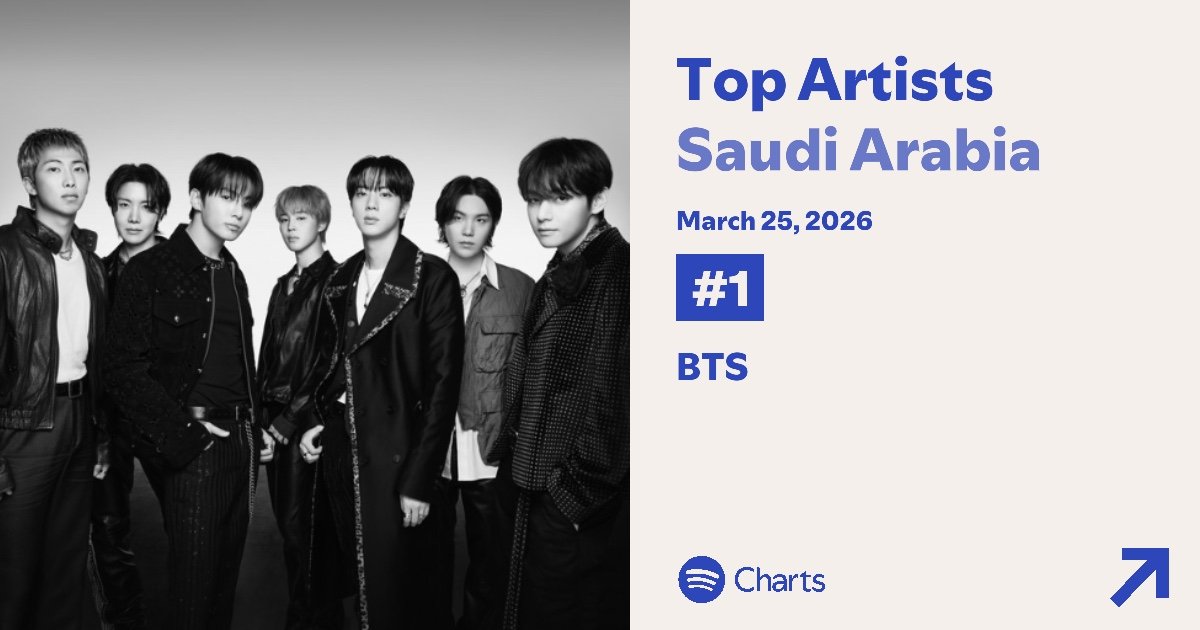 사우디아라비아 스포티파이 '탑 아티스트' 3월 25일 데일리차트 1위 BTS — 출처: 스포티파이(Spotify)